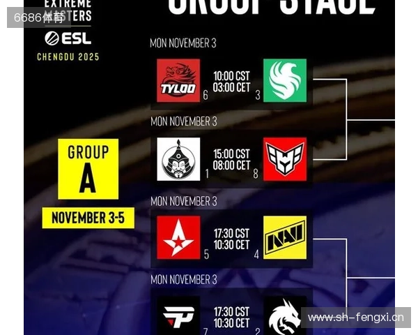 盘点布达佩斯Major的常青树与小树苗 盘点布达佩斯Major的常青树与小树苗