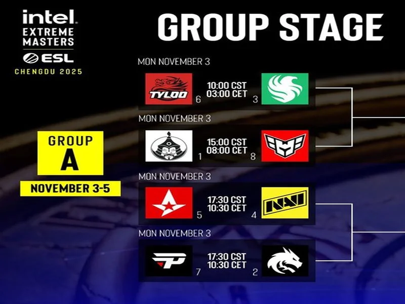 FPX官方发布人员变动公告:York正式退役,回归教练组